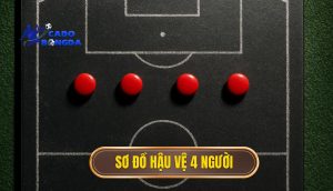 thumb - sơ đồ hậu vệ 4 người