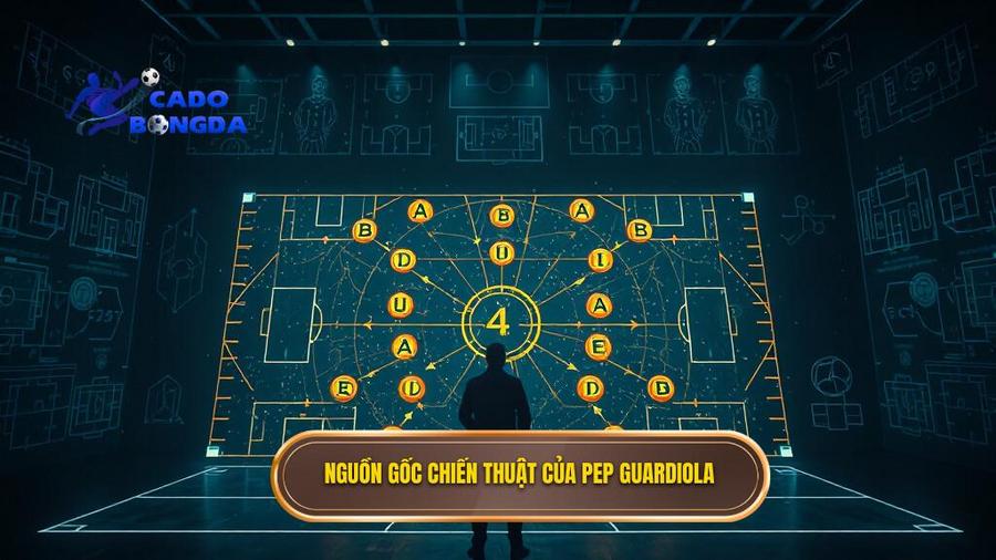 Chiến thuật Pep Guardiola: Cuộc cách mạng thay đổi dòng chảy bóng đá hiện đại 1 Nguồn gốc và sự hình thành của Chiến thuật Pep Guardiola