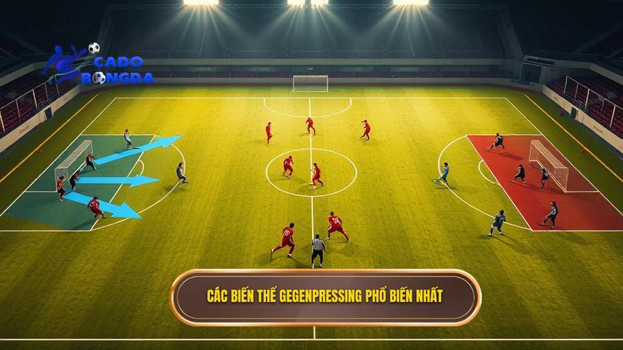 Các biến thể phổ biến của chiến thuật Gegenpressing